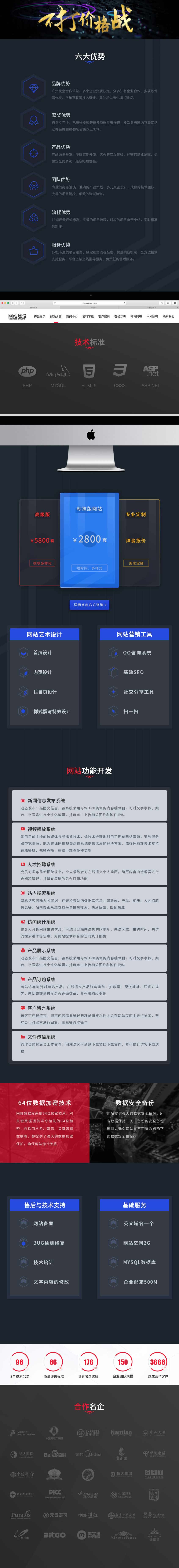 網(wǎng)站定制開發(fā)